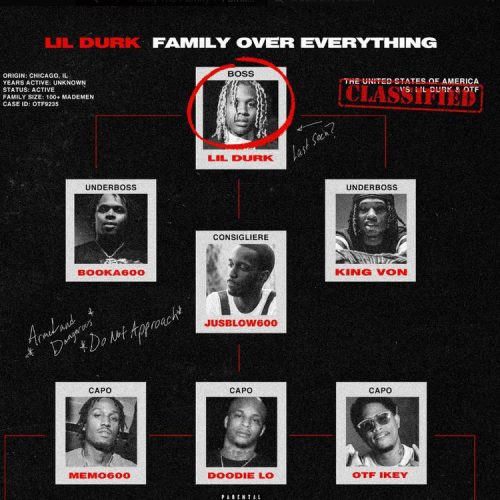 King Von ft Lil Durk - Crazy Story 2.0 (Official Audio) 